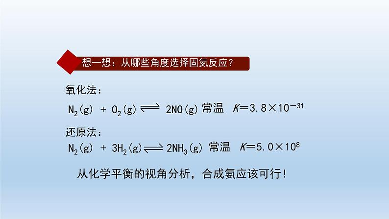 化学反应的调控-课件第3页