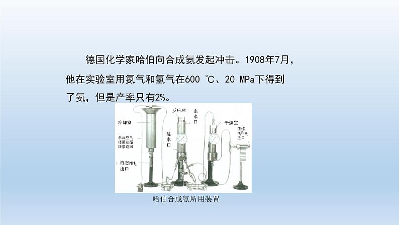化学反应的调控-课件第5页