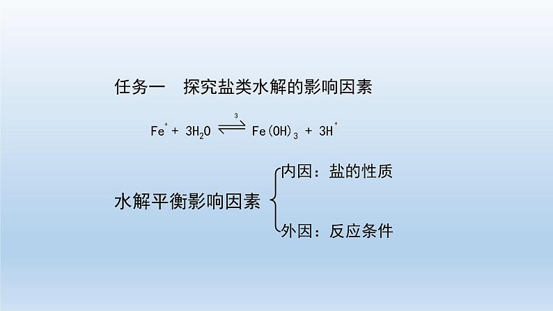 盐类的水解（第二课时）-课件第4页