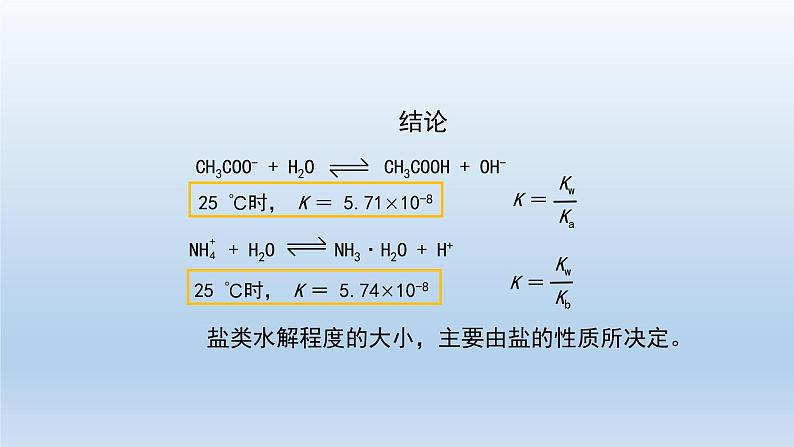 盐类的水解（第二课时）-课件第5页