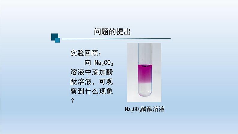 盐类的水解（第一课时）-课件第3页