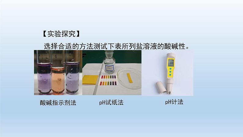 盐类的水解（第一课时）-课件第6页