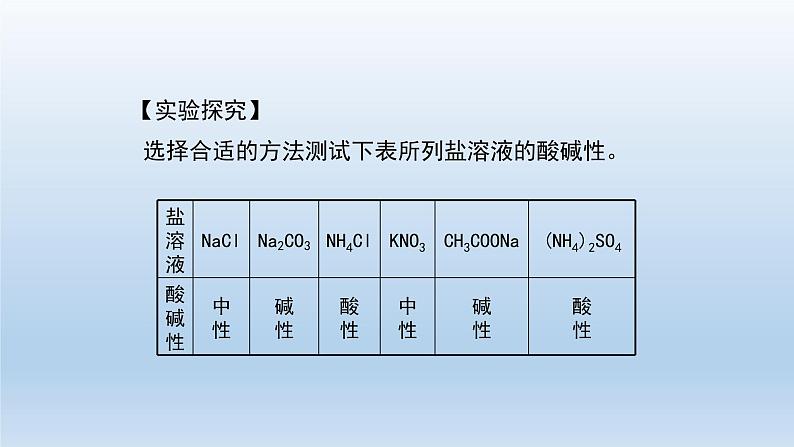 盐类的水解（第一课时）-课件第8页