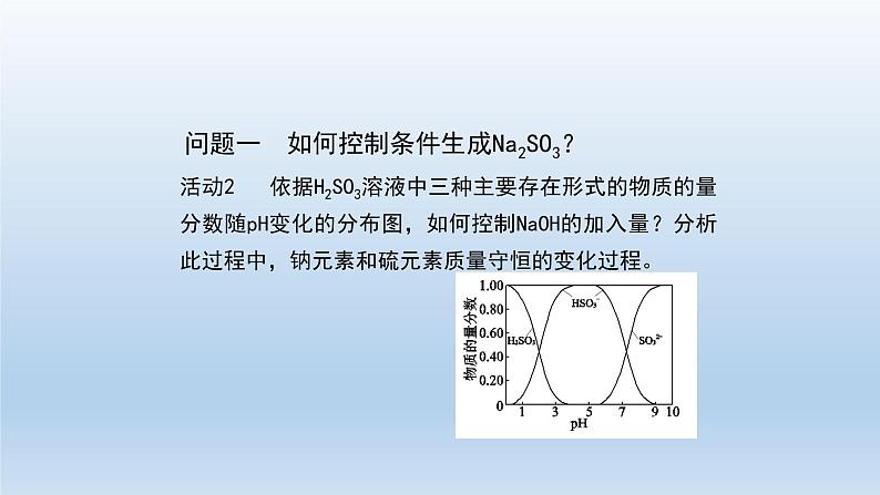 水溶液中的离子反应与平衡复习（第二课时）-课件第6页