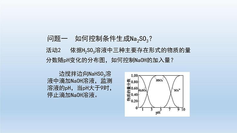 水溶液中的离子反应与平衡复习（第二课时）-课件第7页