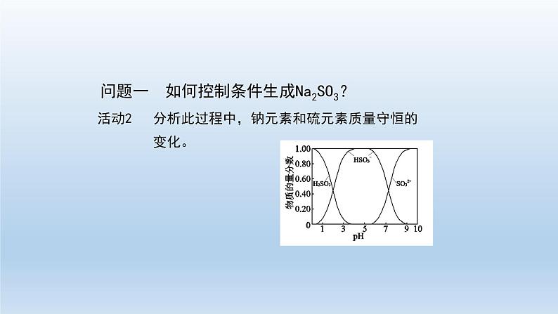 水溶液中的离子反应与平衡复习（第二课时）-课件第8页