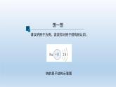 人教版 (2019)高中化学 选择性必修2  第一章  第一节 原子结构  课件
