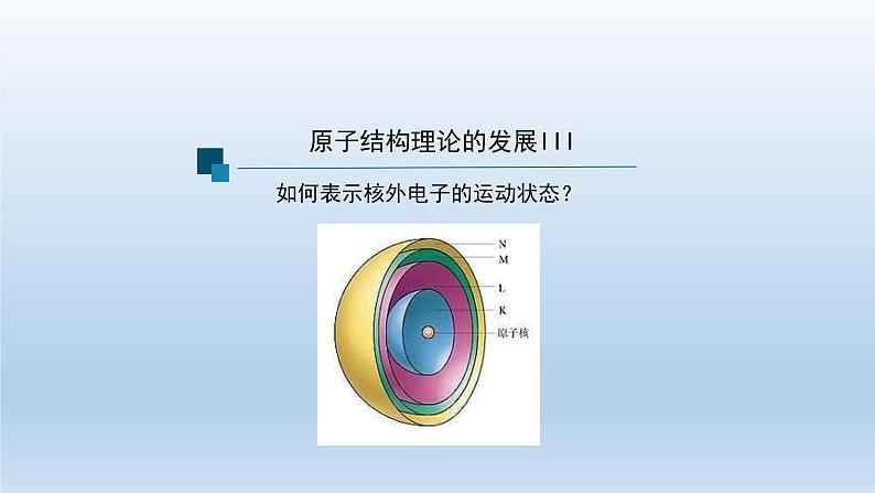 原子结构（第三课时）-课件第4页