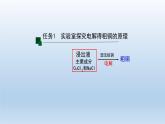 人教版 (2019)高中化学 选择性必修1 第四章 第二节 电解池习题+课件