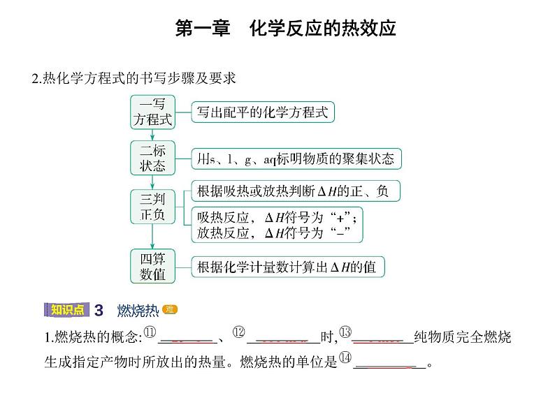 第一节　反应热第7页