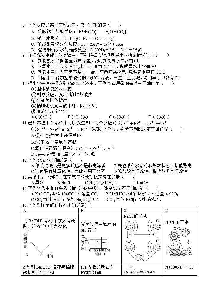 化学试题第2页