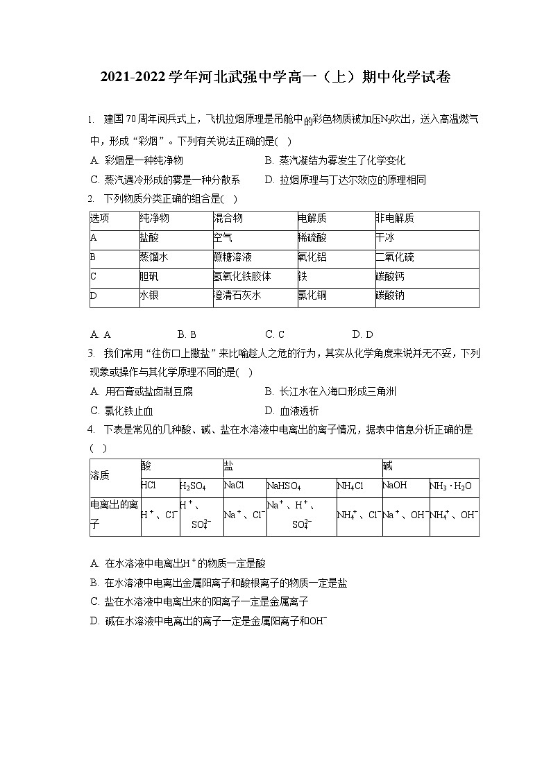 2021-2022学年河北武强中学高一（上）期中化学试卷（含答案解析）第1页