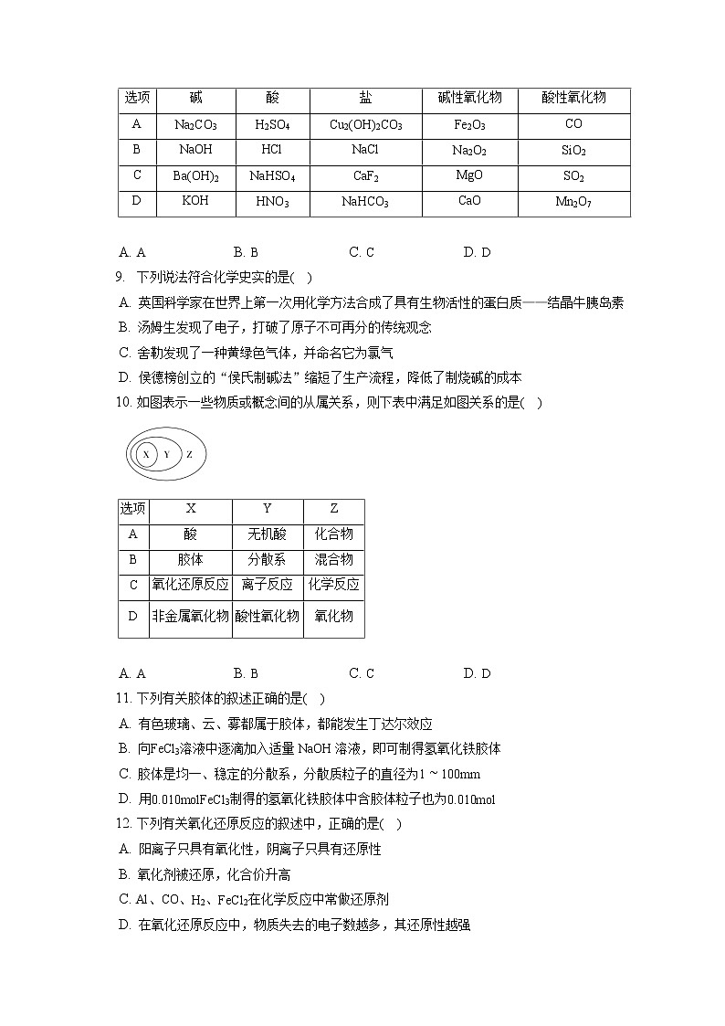 2021-2022学年浙江省新力量联盟高一（上）期中联考化学试卷（含答案解析）第2页