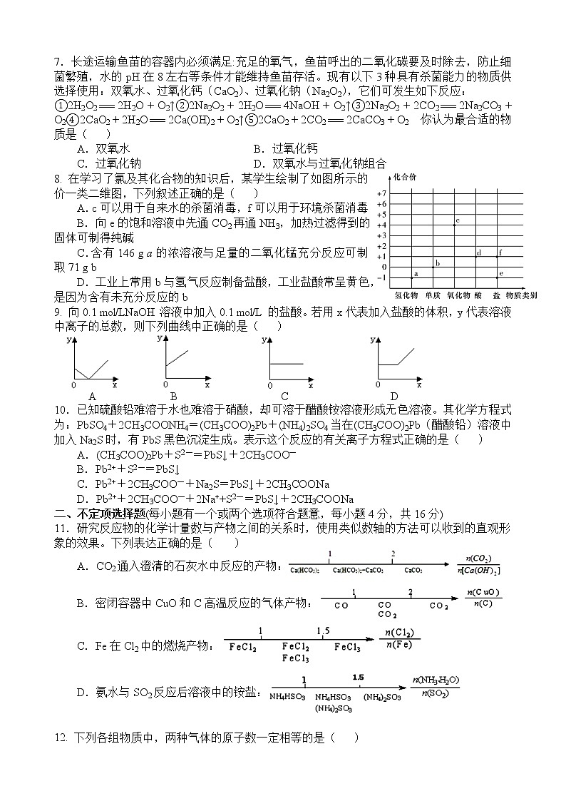 2023四川省射洪中学高一（强基班）上学期期中考试化学含答案02