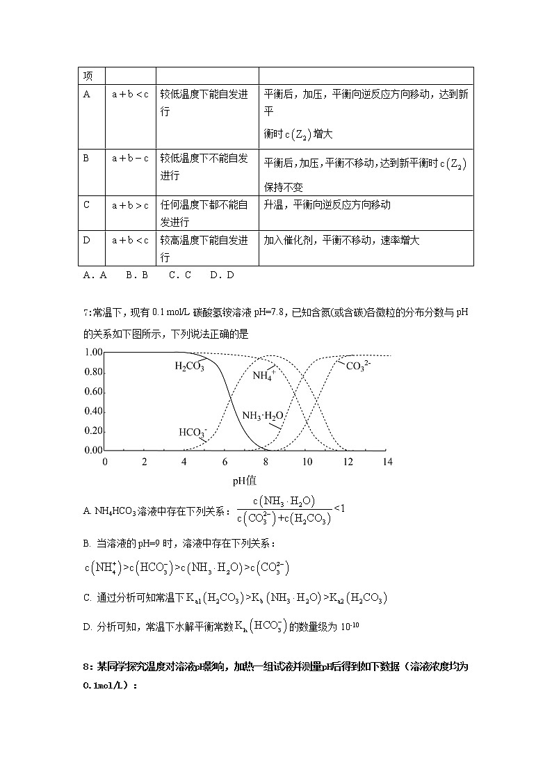 湖南省株洲市攸县长鸿实验中学2022-2023学年高二上学期期中考试化学试题（含答案）第3页