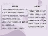 1.1.1 化学反应的焓变（教学课件）-高二化学苏教版（2019）选择性必修1