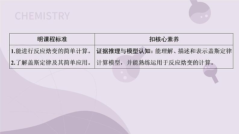 1.1.2 反应热的测量与计算（教学课件）--高二化学苏教版（2019）选择性必修102