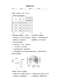 高中化学人教版 (2019)必修 第一册实验活动1 配制一定物质的量浓度的溶液同步练习题