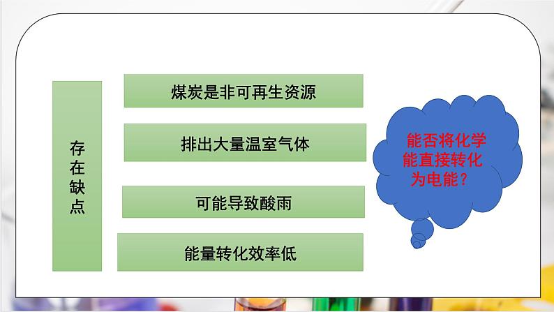 《化学反应与能量变化》第二课时课件PPT+教学设计06