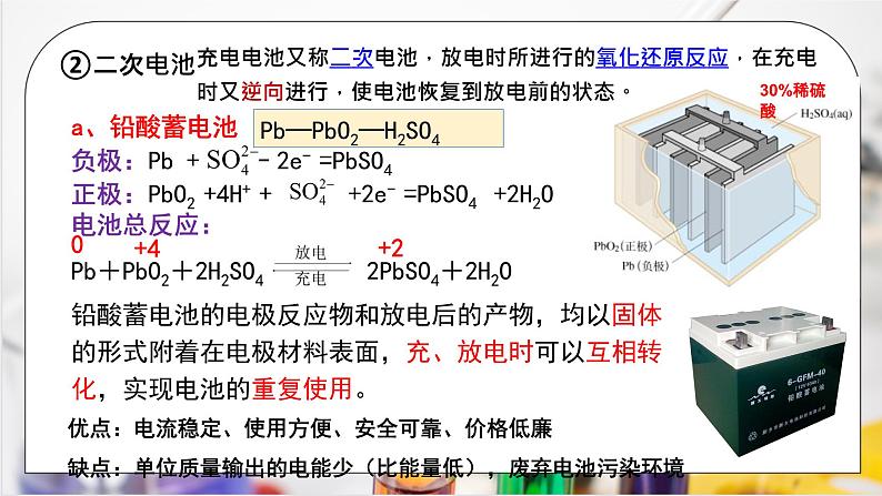 《化学反应与能量变化》第三课时课件PPT+教学设计06