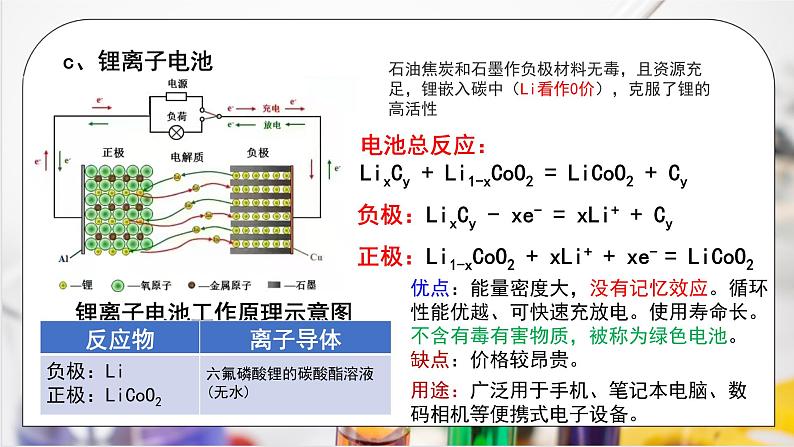 《化学反应与能量变化》第三课时课件PPT+教学设计08