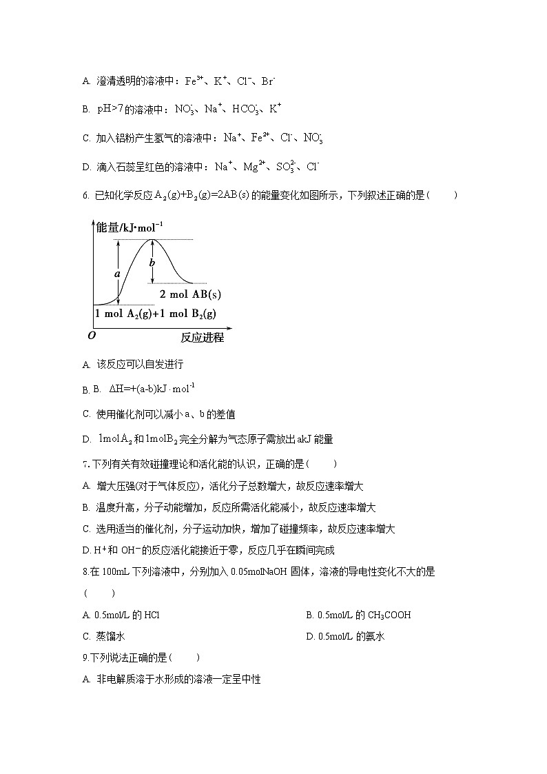 辽宁省阜新市第二高级中学2022-2023学年高二上学期第二次考试（期中）化学试卷（含答案）第2页
