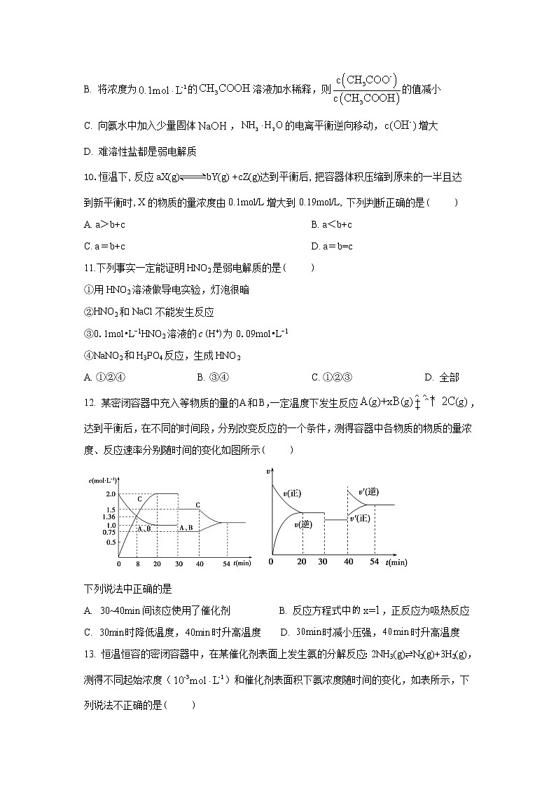 辽宁省阜新市第二高级中学2022-2023学年高二上学期第二次考试（期中）化学试卷（含答案）第3页