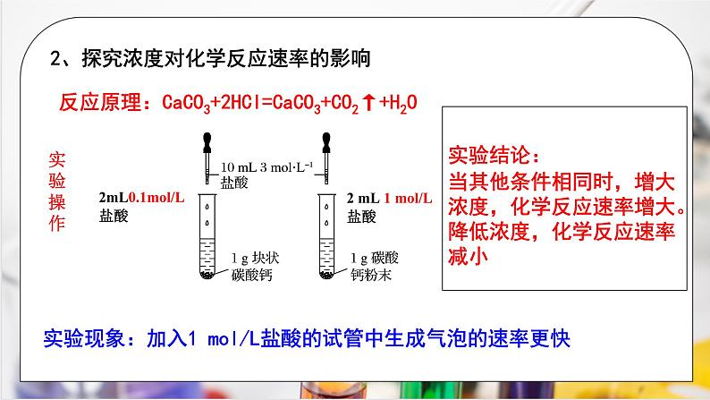 《化学反应的速率与限度》第二课时课件PPT+教学设计08