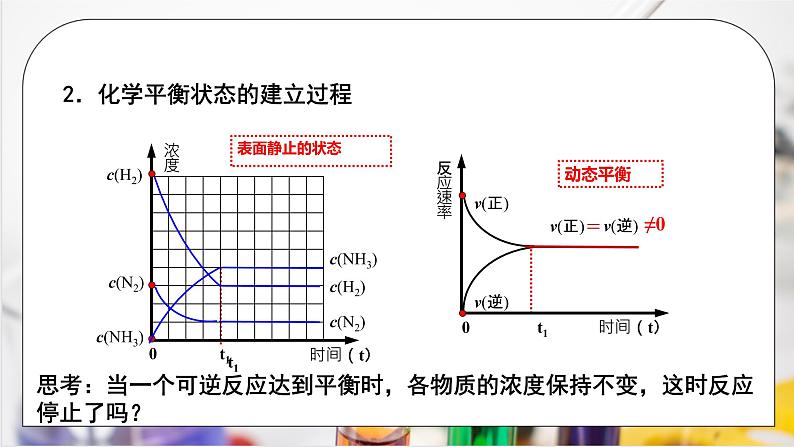 《化学反应的速率与限度》第三课时课件PPT+教学设计08