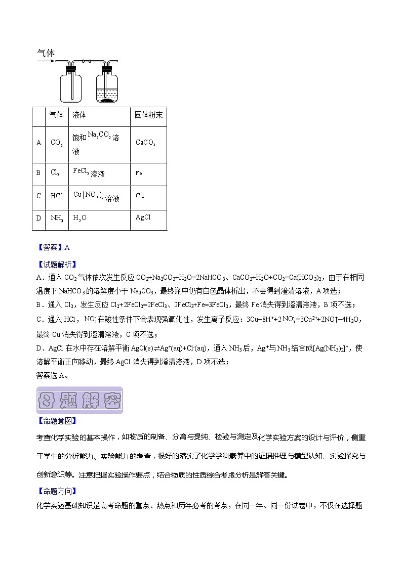 【高考真题解密】高考化学真题题源——专题11《化学实验选择题》母题解密（全国通用）02