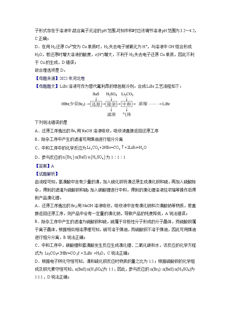 【高考真题解密】高考化学真题题源——专题12《工艺流程选择题》母题解密（全国通用）02