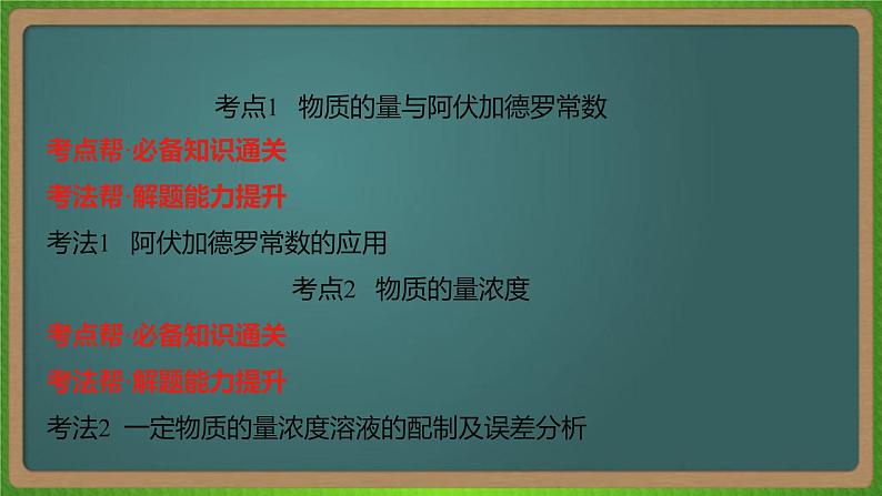 专题一  物质的量 -2023届（新高考）高考化学二轮复习课件第5页