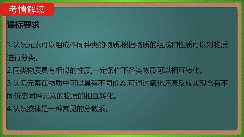 专题二  物质的组成、性质和分类-2023届（新高考）高考化学二轮复习课件第2页