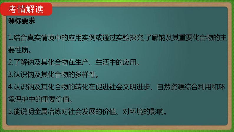 专题五  钠、镁、铝及其化合物 -2023届（新高考）高考化学二轮复习课件第2页