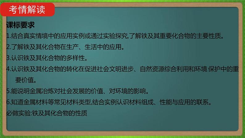 专题六  铁、铜及其化合物  金属的冶炼 -2023届（新高考）高考化学二轮复习课件02