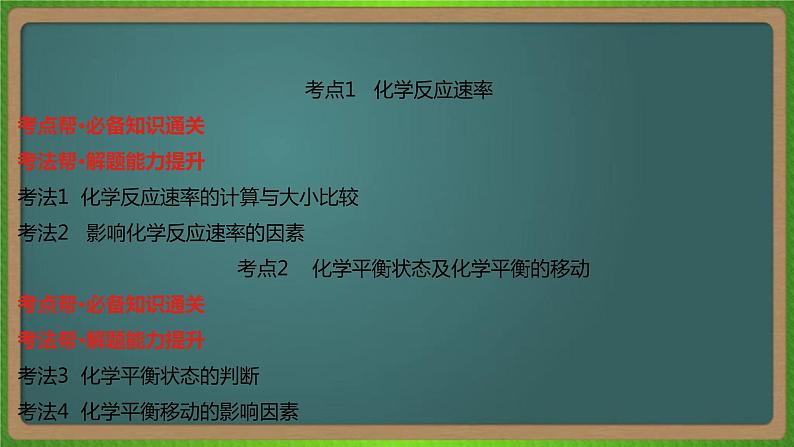 专题十六  化学反应速率和化学平衡 -2023届（新高考）高考化学二轮复习课件07