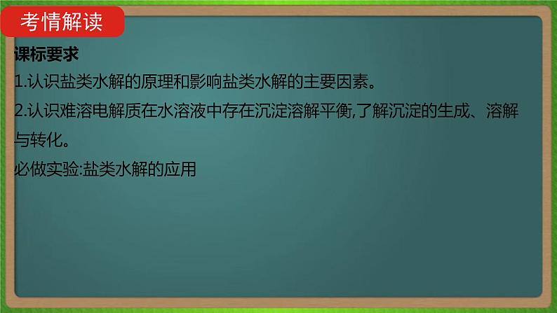 专题十九   盐类水解和难溶电解质的溶解平衡-2023届（新高考）高考化学二轮复习课件第2页