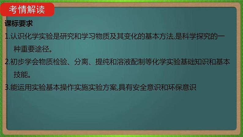 专题二十一  化学实验基础-2023届（新高考）高考化学二轮复习课件第2页