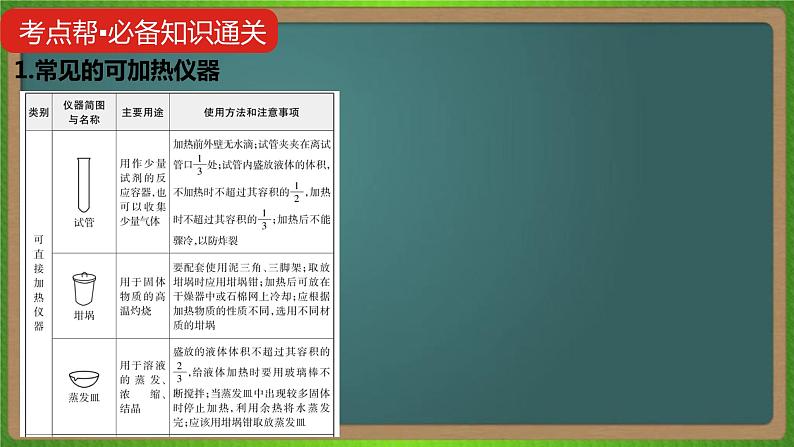 专题二十一  化学实验基础-2023届（新高考）高考化学二轮复习课件第8页