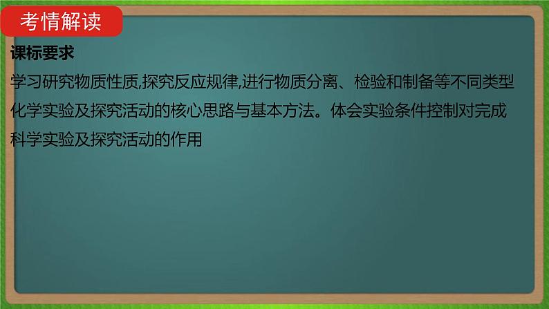 专题二十二   物质的检验、分离和提纯-2023届（新高考）高考化学二轮复习课件02