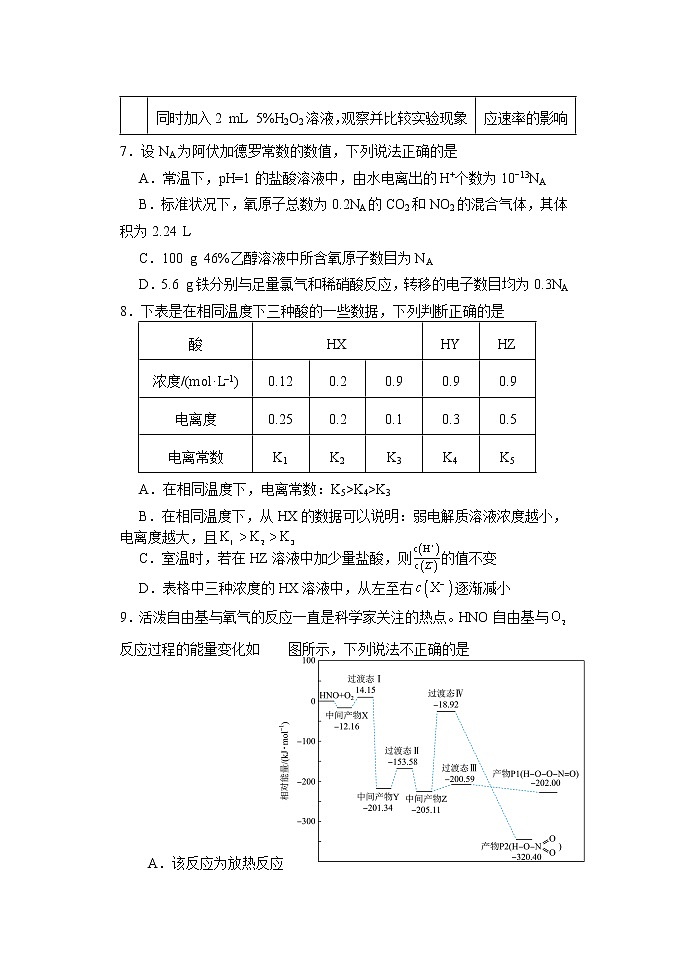高二化学试卷（定稿）第3页
