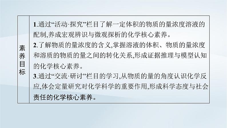 鲁科版高中化学必修第一册第1章认识化学科学第3节化学中常用的物理量__物质的量第3课时物质的量浓度课件第3页