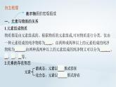 鲁科版高中化学必修第一册第2章元素与物质世界第1节元素与物质分类第1课时元素与物质的关系物质的分类课件+习题