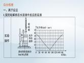 鲁科版高中化学必修第一册第2章元素与物质世界第2节电解质的电离离子反应第2课时离子反应课件+习题