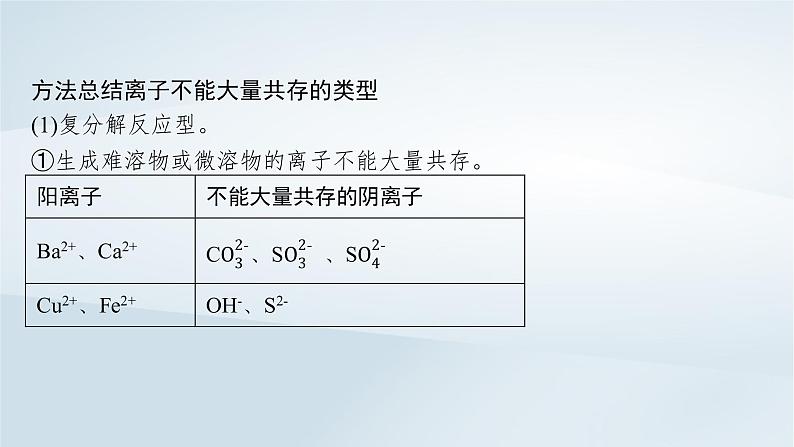 鲁科版高中化学必修第一册第2章元素与物质世界本章整合课件+试题07