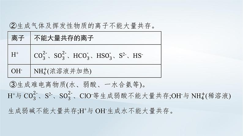 鲁科版高中化学必修第一册第2章元素与物质世界本章整合课件+试题08