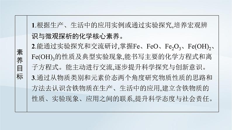 鲁科版高中化学必修第一册第3章物质的性质与转化第1节铁的多样性第2课时铁铁的氧化物和铁的氢氧化物课件第3页