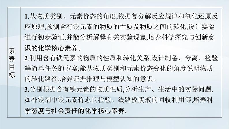 鲁科版高中化学必修第一册第3章物质的性质与转化第1节铁的多样性第3课时铁及其化合物之间的转化关系课件第3页