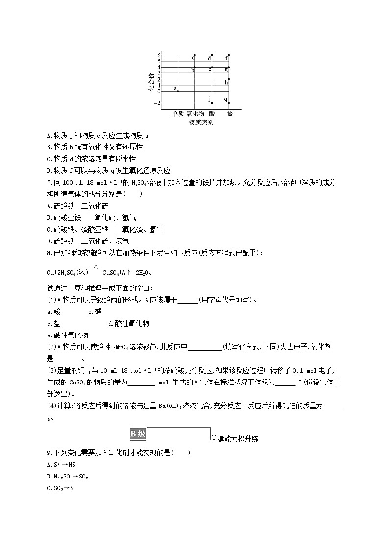鲁科版高中化学必修第一册第3章物质的性质与转化第2节硫的转化第2课时硫酸酸雨及其防治课件+习题02