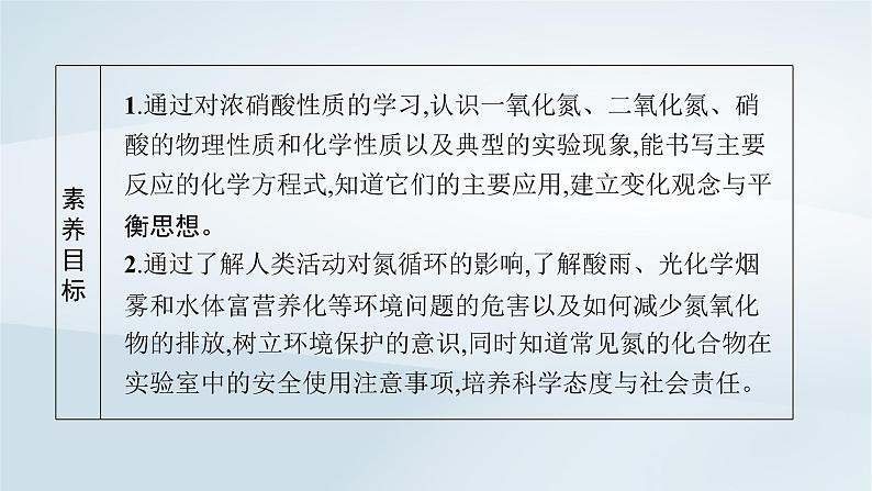 鲁科版高中化学必修第一册第3章物质的性质与转化第3节氮的循环第3课时硝酸人类活动对氮循环和环境的影响课件+习题03